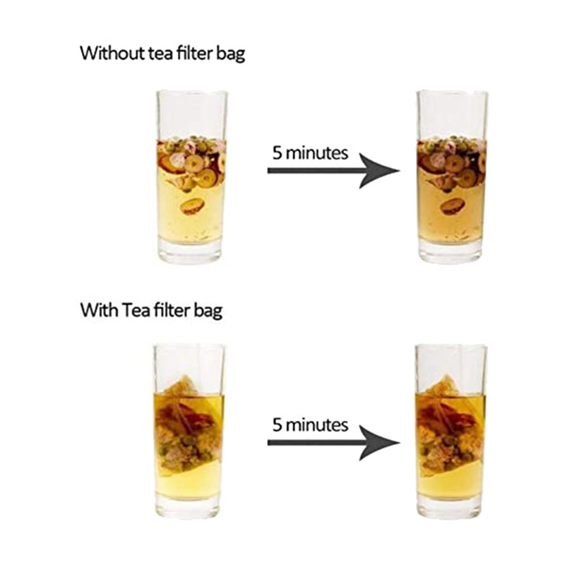 AT19-6000 Opakowanie torebek f – Coffee Tea And Leaf recenzja i cena