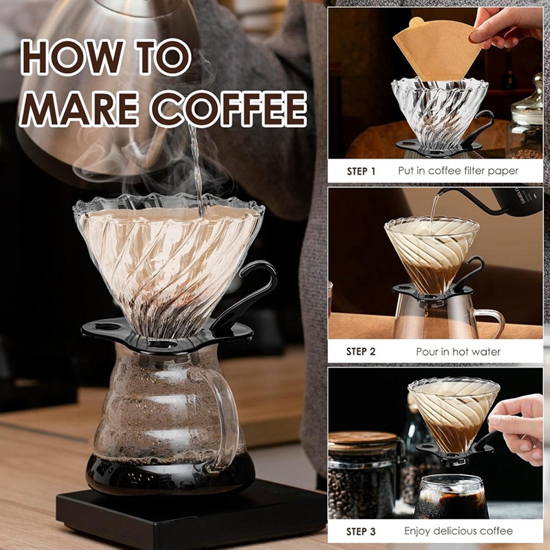 Filtr do kawy typu pour over,  – Coffee & Tea Collective recenzja i cena