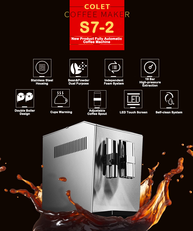 Nowy Produkt S7-2 Ekspres do k – Coffee & Tea Collective recenzja i cena