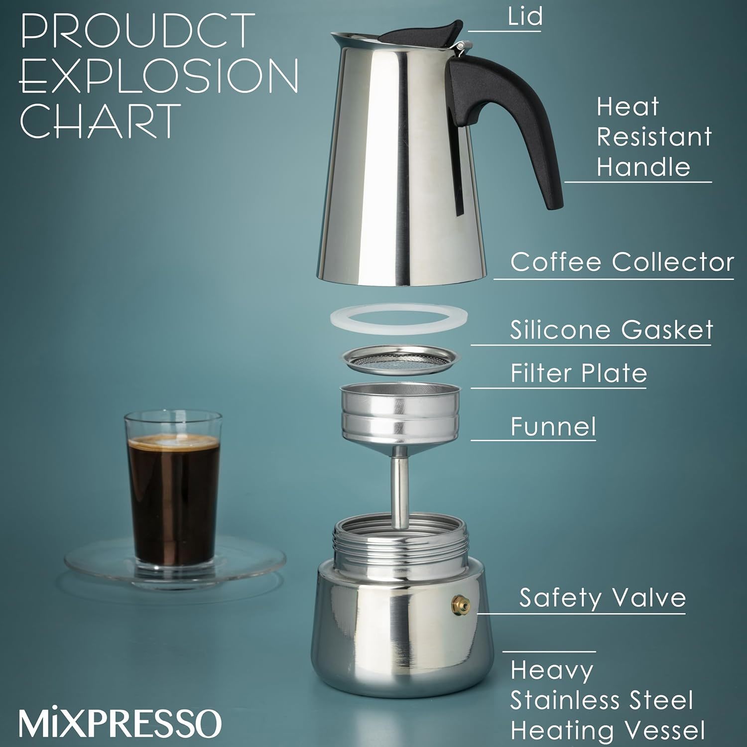 Kawiarki do moka ze stali nier – Coffee Tea Pot recenzja i cena